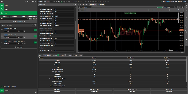 Trading product for Apex Divergence Elite cBot Partial Close Fixed Risk %, image 10