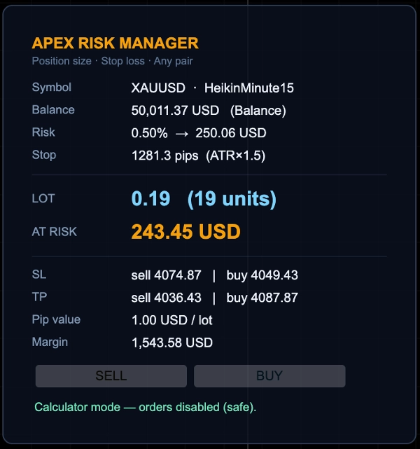 Trading product for ApexRiskManagerPro cBot TP Manager Stop Loss (SL) Manager, image 3