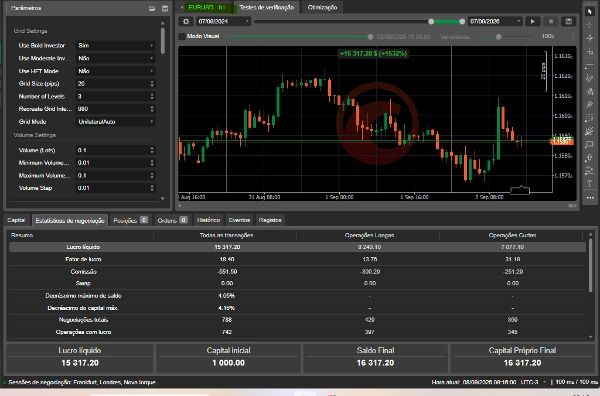 Trading product for NEXUS PRIME V3 cBot Forex Indices, image 3