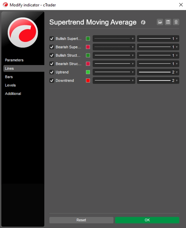 Trading product for Supertrend Moving Average Indicador Supertrend Moving Average, image 11