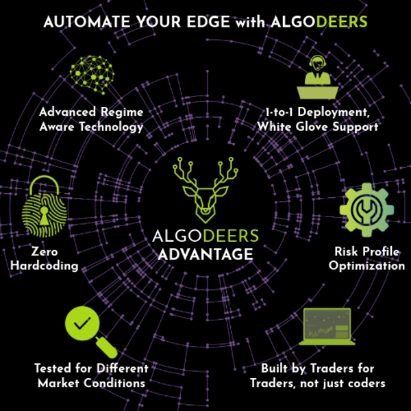 Загруженное изображение продукта "ALGODEERS MATRIX BRAIN V5_7 GOLD VERSION"