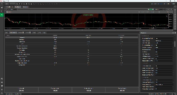 Trading product for Daily Open Reversion Pro cBot ADX Fixed Lot, image 7