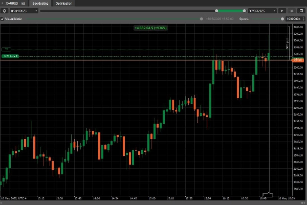 صورة "AlpayBot" المحملة