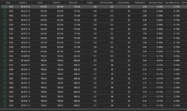 "SOB OrderFlow Sentinel" uploaded image
