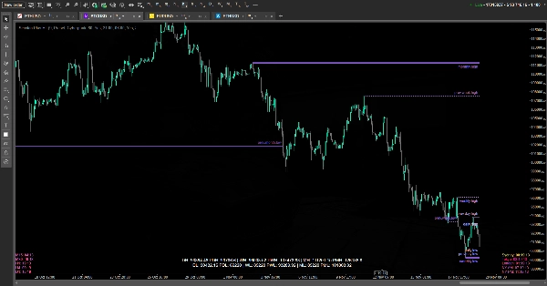 Gambar unggahan "Session Plus HL"
