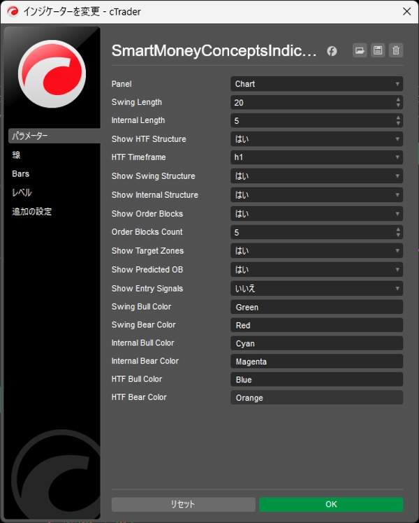 "SmartMoneyConceptsIndicator" uploaded image