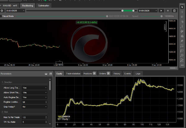 "Gold-Compression-Surge- Pro" uploaded image