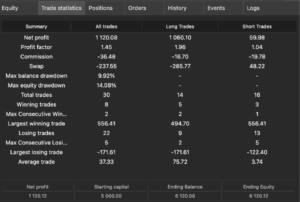 "TrendSniffer Advanced" uploaded image