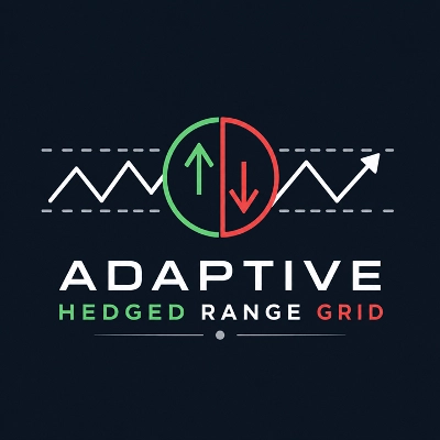 Trading product for Adaptive Hedged Range Grid cBot TP Manager ADX, image 1