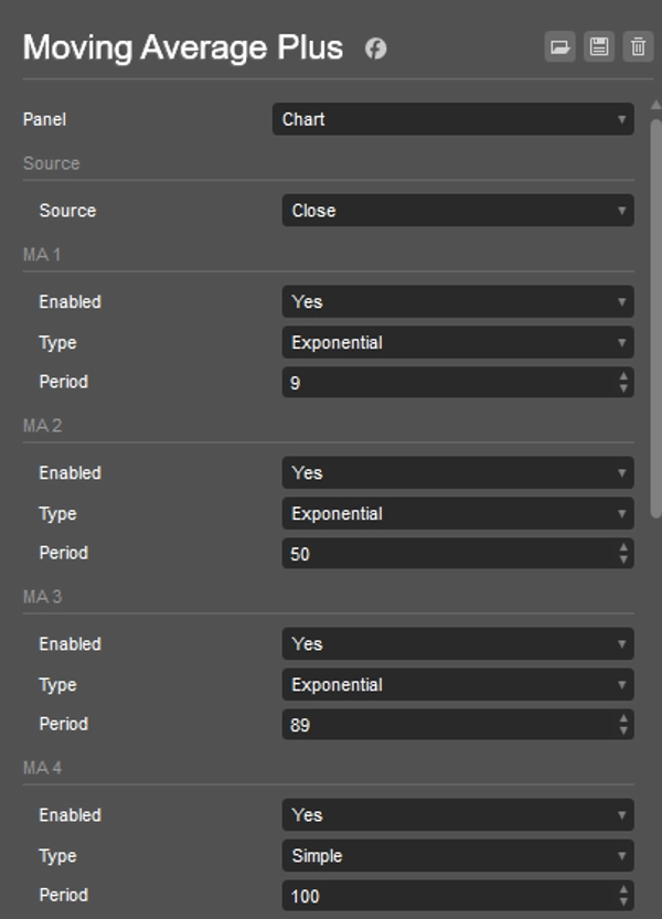 Immagine caricata di "Moving Average Plus"