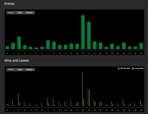 Imej yang dimuat naik "GODDESS NANAAKUA"