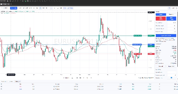 Trading product for ReplayPro Desktop plugin Chart UI Tools, image 3