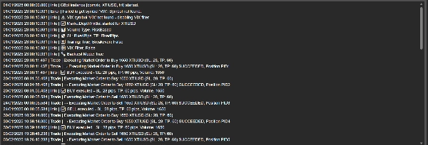 "Depth of Market - VIX cBot" uploaded image