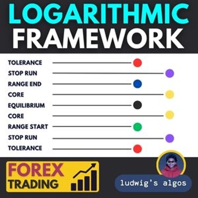 "Logarithmic Framework by LudwigICT" logosu