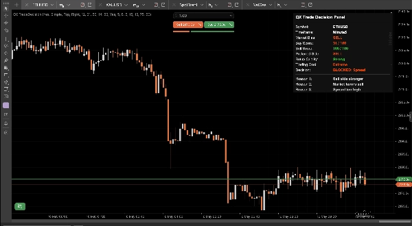 Image mise en ligne de "QX TradeDecision"