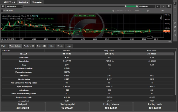 Imagem carregada de "RESOLVER BOT V7"