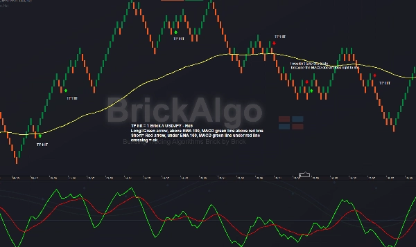 "PulseTracker" uploaded image