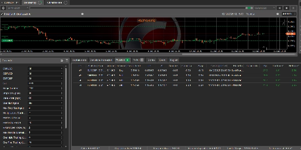 "BANKTrader VIP Live" ภาพที่อัปโหลด