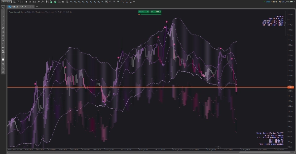 Przesłany obraz „TrendStrengthSignals”