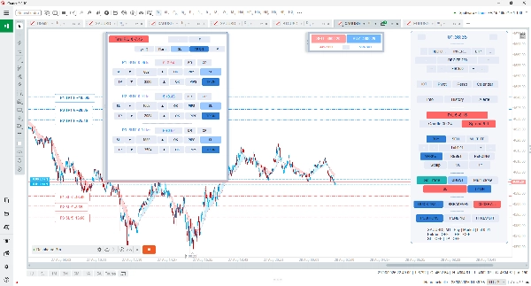 Trading product for Dashboard Pro cBot Fibonacci Partial Close, image 3