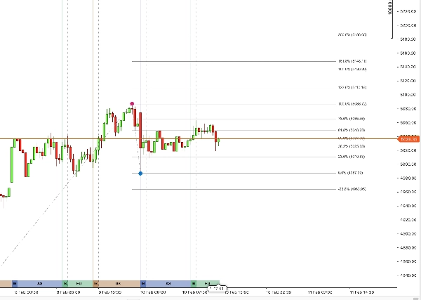 "SessionVolatility-Radar" uploaded image