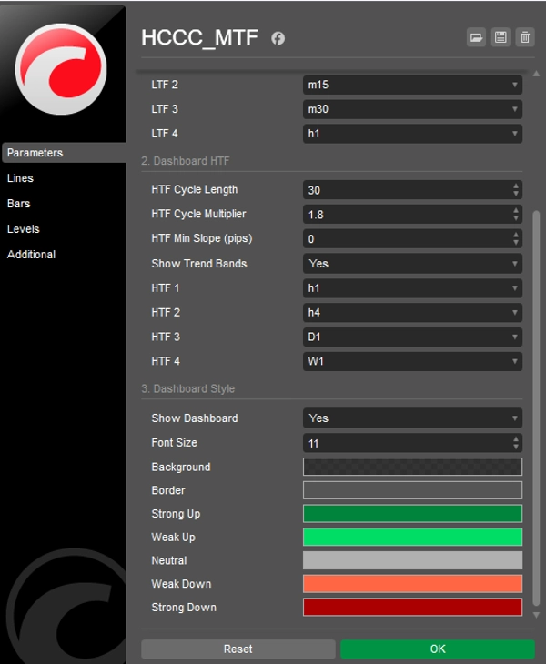 "HCCC MTF cbot indicator" ภาพที่อัปโหลด