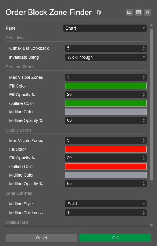 Trading product for Supply and Demand Zone Mapper Indicator Breaker Block Key Levels, image 6