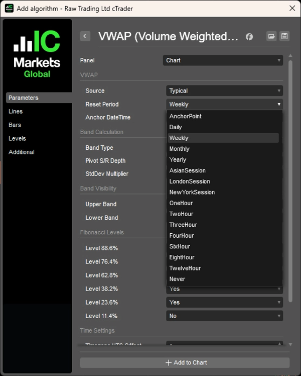 "VWAP (Volume Weighted Average Price)" uploaded image