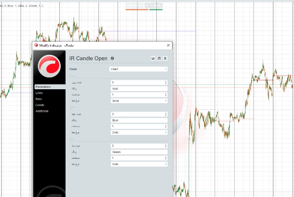"IR Candle Open" uploaded image