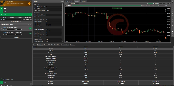 Trading product for Smart Trendline Breakout cBot cBot Position Sizer Balanced, image 4
