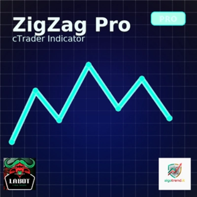 「Zig Zag ATR」ロゴ