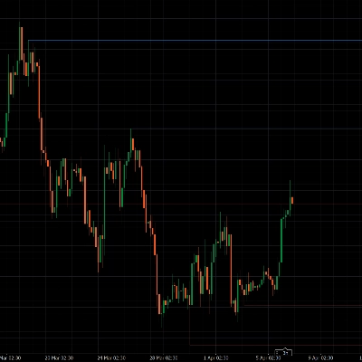 Logo "fractal_high_low"