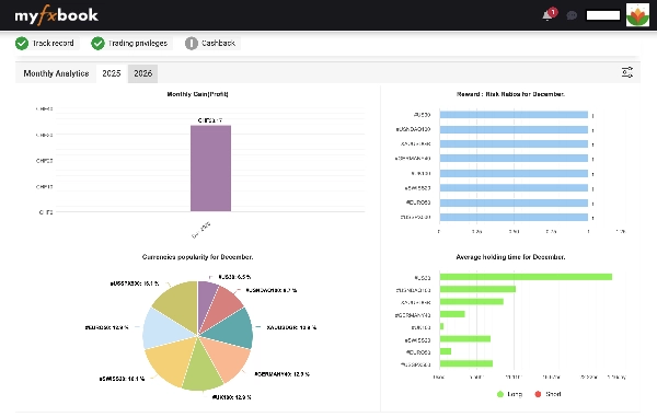 "Horizon AI 3.1" uploaded image