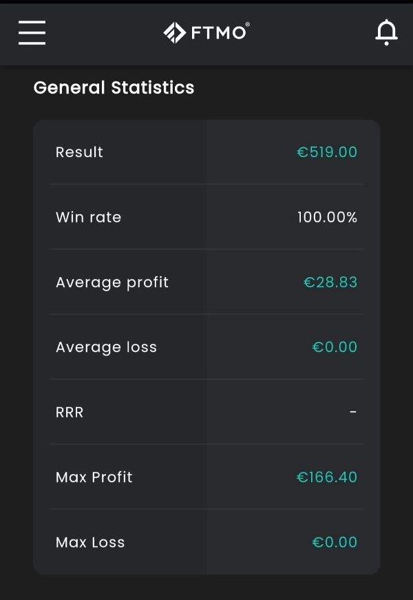 "Hedge Fund Strategy" uploaded image