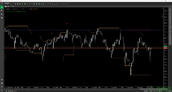 "ScalperSignalVisual" yüklenen resmi