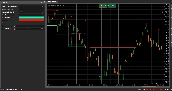 "Breakout channel" uploaded image