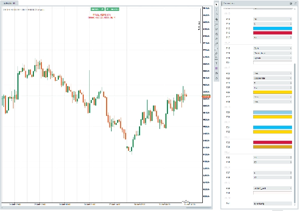 Gambar unggahan "NEW ORDER FLOW MARKET DEPTH"