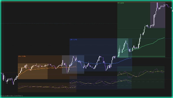 "Sessions Suite" yüklenen resmi