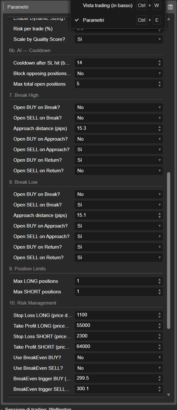 Imagen cargada de "Breakout Premium AI"