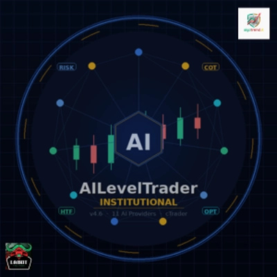 "AI Level Trader Istitutional" logo