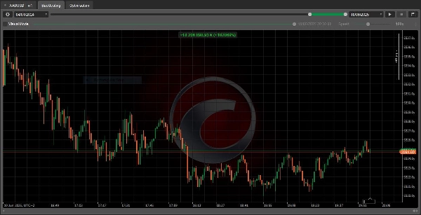 Image mise en ligne de "1% Strategy"