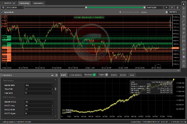 صورة "needThaiBot A New Hope" المحملة