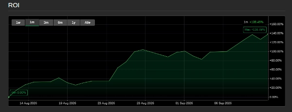 Trading product for AlgoHammerBot588 cBot Aggressive, image 2