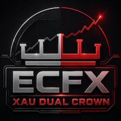 Trading product for ECFX XAU Dual Crown cBot Position Sizer EMA, image 1
