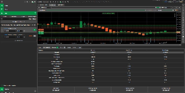 "TwoPole Oscillator Pro – Advanced AI-Driven Trading Robot" uploaded image