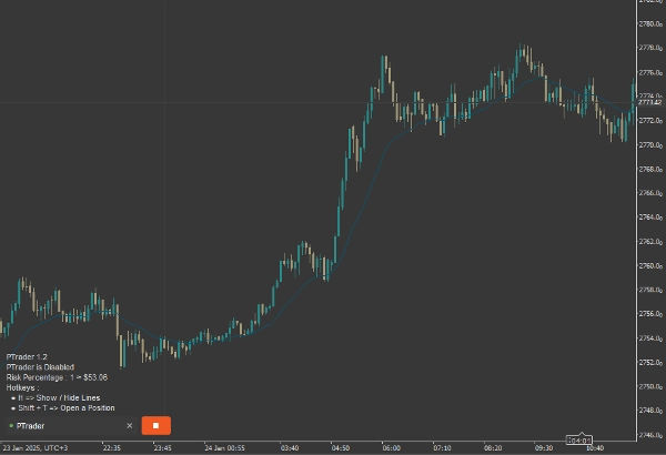 "PTrader" uploaded image