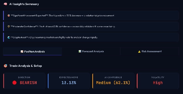 Trading product for MarketLens Multi-platform plugin AI Integration Chart UI Tools, image 5