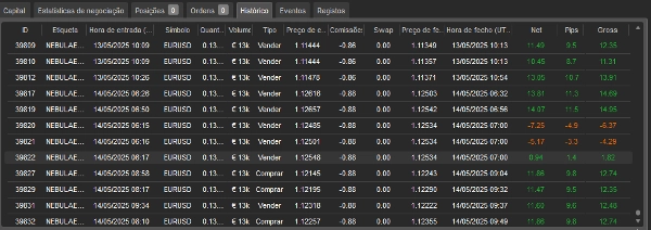 "NEBULA EDGE IA" uploaded image