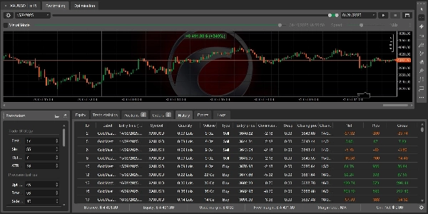 "Nexa UltraPro Adaptive Gold Scalper" uploaded image