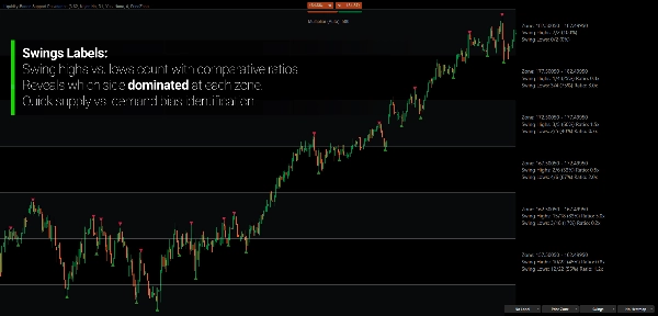 "Liquidity-Based Support Resistance" uploaded image